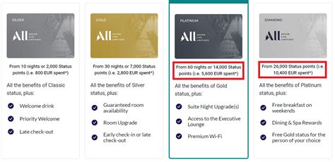 Accor Advantage Plus is an absolute SCAM DO not fall into.